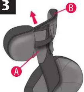 3 A B