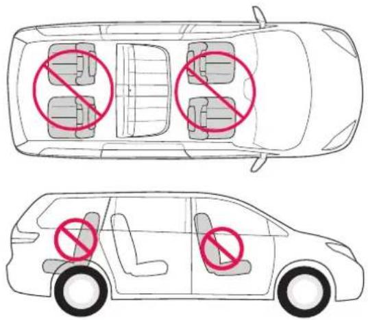 Diagram showing car rear view with four seats and four non-marked seats, each marked with a red prohibition symbol.