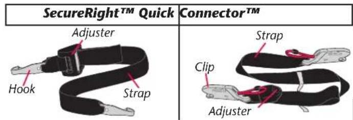 SecureRight™ Quick Connector™ Adjuster Hook Strap Clip Adjuster
