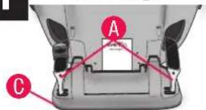 A C