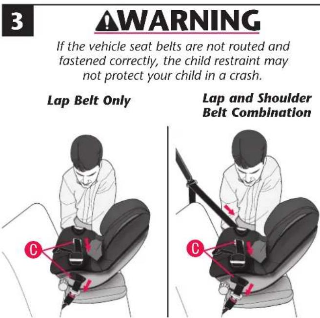 3 WARNING If the vehicle seat belts are not routed and fastened correctly, the child restraint may not protect your child in a crash. Lap Belt Only Lap and Shoulder Belt Combination