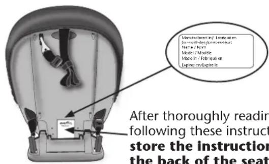 After thoroughly reading following these instruct store the instruction the back of the seat