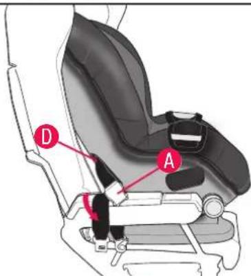 Diagram of car seat assembly with labeled parts A and D, showing seat structure and safety belt mechanism