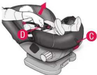 Diagram showing a baby car seat being adjusted for using a tool, labeled with parts D and C.