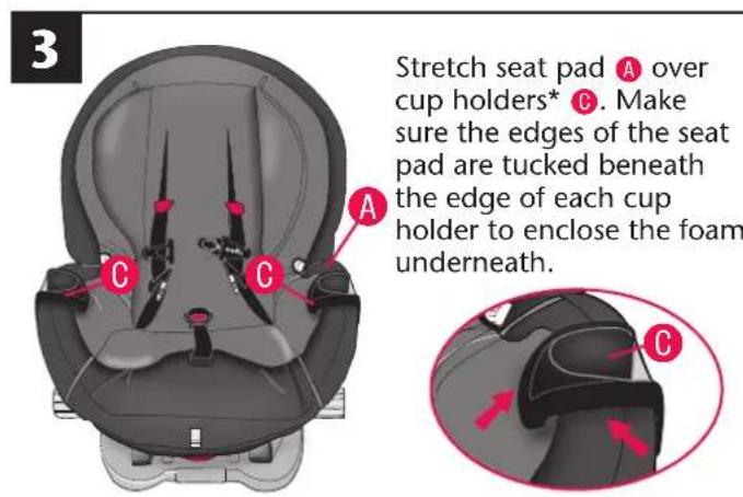 3 Stretch seat pad A over cup holders* C. Make sure the edges of the seat pad are tucked beneath the edge of each cup holder to enclose the foam underneath. A C C