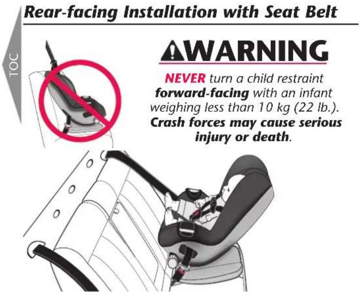 Rear-facing Installation with Seat Belt TOC WARNING NEVER turn a child restraint forward-facing with an infant weighing less than 10 kg (22 lb.). Crash forces may cause serious injury or death.