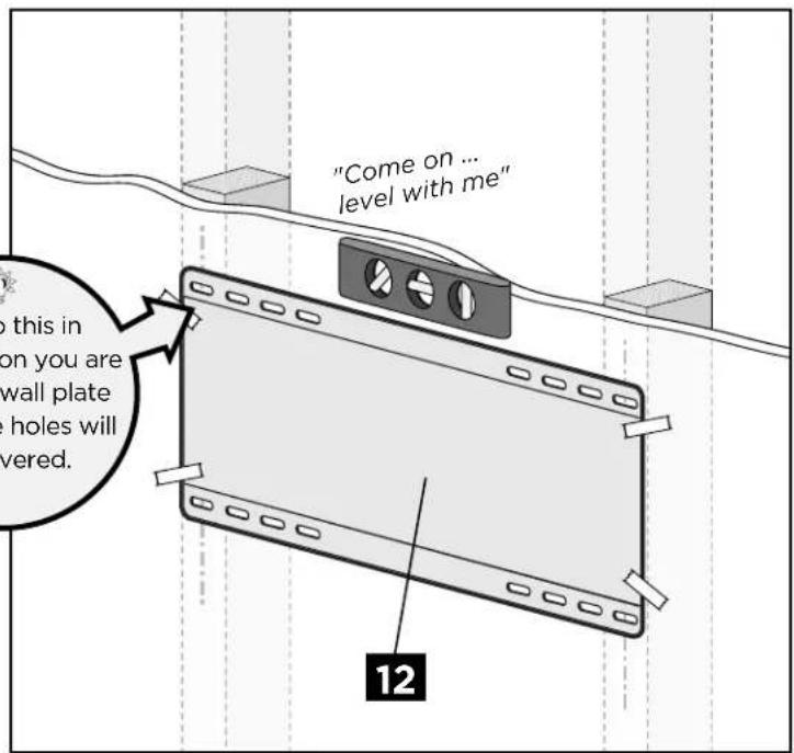 "Come on ... level with me" to this in on you are wall plate holes will overed. 12