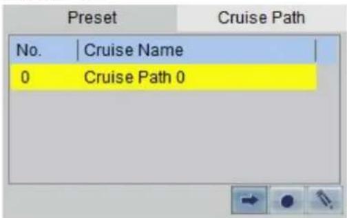 Preset Cruise Path No. Cruise Name 0 Cruise Path 0
