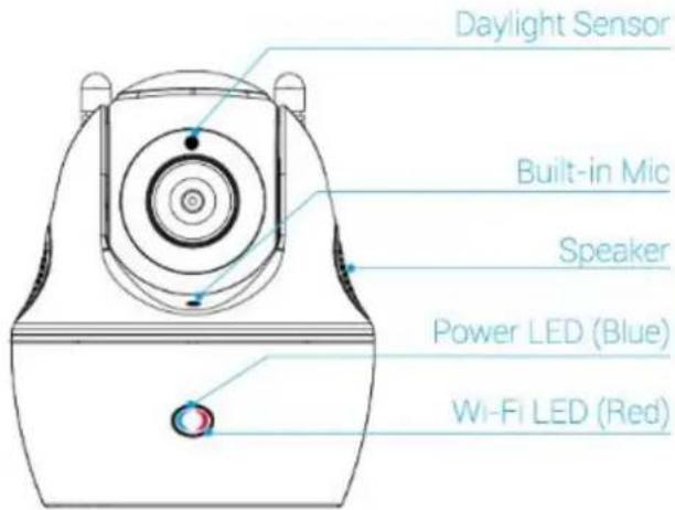 Daylight Sensor Built-in Mic Speaker Power LED (Blue) Wi-Fi LED (Red)
