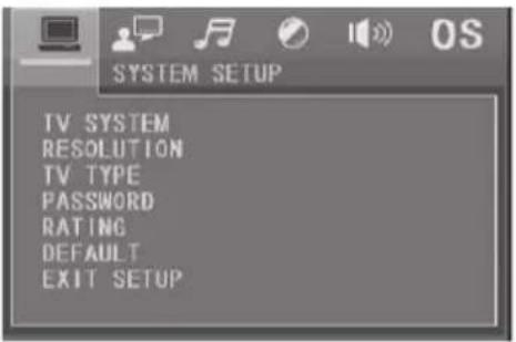 TV SYSTEM RESOLUTION TV TYPE PASSWORD RATING DEFAULT EXIT SETUP