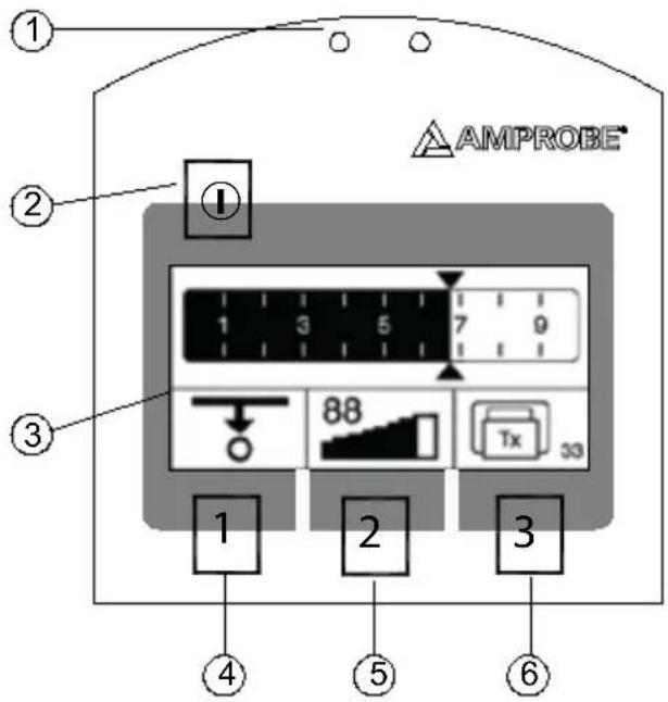 ① ② ③ ④ ⑤ ⑥ 1 2 3 1 3 5 7 9 88 Tx 33 AMPROBE®