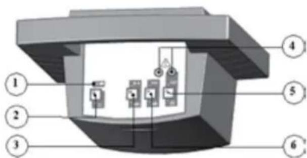 Technical diagram of a mechanical or electrical component with numbered parts labeled 1 through 6.