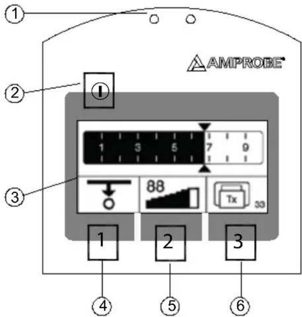 ① ② ③ 1 3 5 7 9 88 Tx 33 ④ ⑤ ⑥ AMPROBE