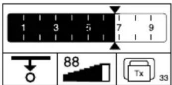 1 3 5 7 9 88 Tx 33