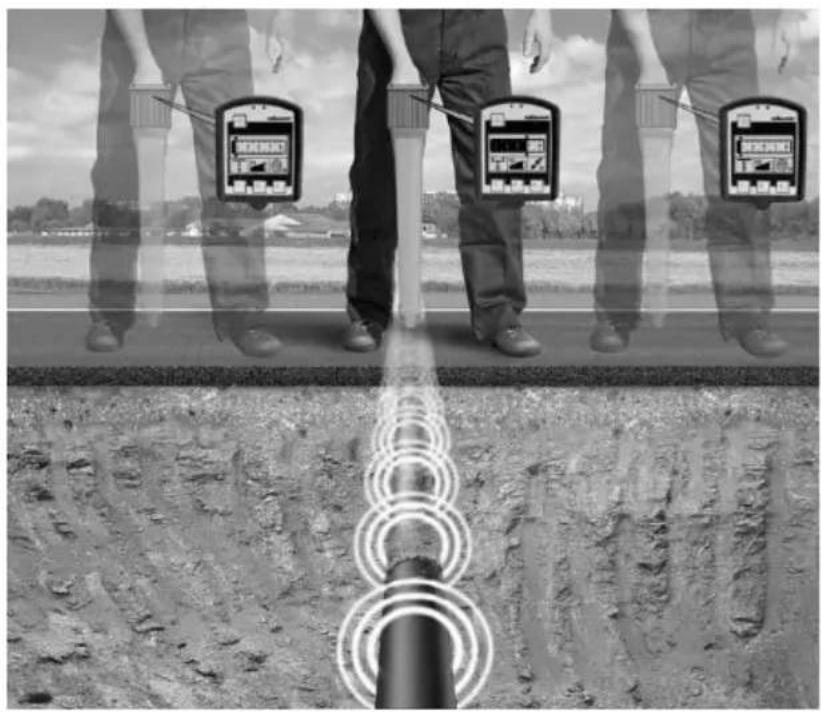 Amprobe AT-3500 - AT-3500 - 1