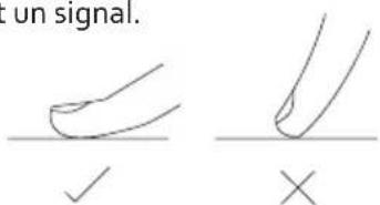 un signal. ✓ ×