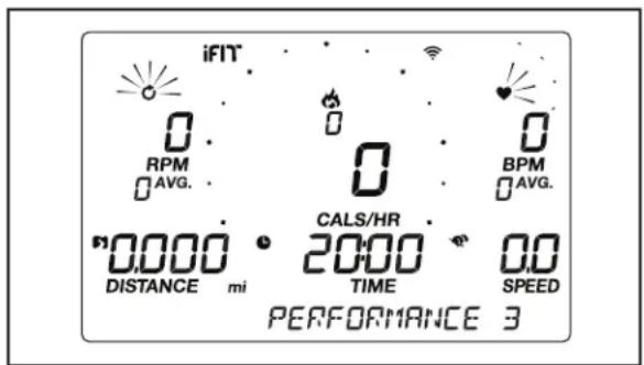iFIT 0 RPM 0 AVG. 0 BPM 0 AVG. CALS/HR "0.000" DISTANCE mi 2000 TIME 0.0 SPEED PERFORMANCE 3