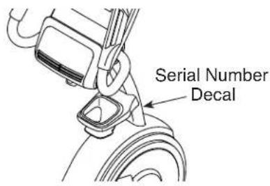 Serial Number Decal