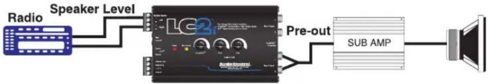 AudioControl LC2I - AccuBASS® Bass Compensation - 1