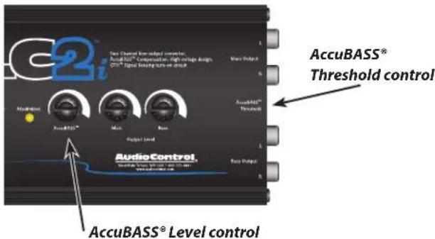 AccuBASS® Threshold control AccuBASS® Level control AudioControl Output Level Max. Output AccuBASS® Threshold AccuBASS® Level output Max. Output AccuBASS® Threshold output AccuBASS® Level output Max. Output