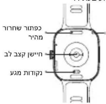 בְרָרִי אַרְשׁה בְרָרִי אַרְשׁה בְרָרִי אַרְשׁה בְרָרִי אַרְשׁה בְרָרִי אַרְשׁה בְרָרִי אַרִי בְרָרִי אַרְשׁה