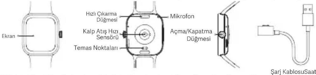 Ekran Hizli Çikarma Düğmesi Kalp Atış Hizi Sensörü Temas Noktaları Mikrofon Açma/Kapatma Düğmesi Şarj KablosuSaat