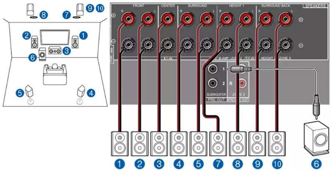 FRONT CENTER SURROUND HEIGHT 1 SURROUND BACK SEAKERS R L R L R L R L R L R L R L R L R L R L R L R L R L R L R L R L R L R L R L R L R L R L R L R L R L R R L R L R L R L R L R L R L R L R L R L R L R L R L R L R L R L R L R L R L R L R L R L R L R L R SLEEKING / ZONE / ZONE 2 / ZONE 3 / ZONE 4 / ZONE 5 / ZONE 6 / ZONE 7 / ZONE 8 / ZONE 9 / ZONE 10 / ZONE 11 / ZONE 12 / ZONE 13 / ZONE 14 / ZONE 15 / ZONE 16 / ZONE 17 / ZONE 18 / ZONE 19 / ZONE 20 / ZONE 21 / ZONE 22 / ZONE 23 / ZONE 24 / ZONE 25 / ZONE 26 / ZONE 27 / ZONE 28 / ZONE 29 / ZONE 30 / ZONE 31 / ZONE 32 / ZONE 33 / ZONE 34 / ZONE 35 / ZONE 36 / ZONE 37 / ZONE 38 / ZONE 39 / ZONE 40 / ZONE 41 / ZONE 42 / ZONE 43 / ZONE 44 / ZONE 45 / ZONE 46 / ZONE 47 / ZONE 48 / ZONE 49 / ZONE 50 / ZONE 51 / ZONE 52 / ZONE 53 / ZONE 54 / ZONE 55 / ZONE 56 / ZONE 57 / ZONE 58 / ZONE 59 / ZONE 60 / ZONE 61 / ZONE 62 / ZONE 63 / ZONE 64 / ZONE 65 / ZONE 66 / ZONE 67 / ZONE 68 / ZONE 69 / ZONE 70 / ZONE 71 / ZONE 72 / ZONE 73 / ZONE 74 / ZONE 75 / ZONE 76 / ZONE 77 / ZONE 78 / ZONE 79 / ZONE 80 / ZONE 81 / ZONE 82 / ZONE 83 / ZONE 84 / ZONE 85 / ZONE 86 / ZONE 87 / ZONE 88 / ZONE 89 / ZONE 90 / ZONE 91 / ZONE 92 / ZONE 93 / ZONE 94 / ZONE 95 / ZONE 96 / ZONE 97 / ZONE 98 / ZONE 99 / ZONE 100