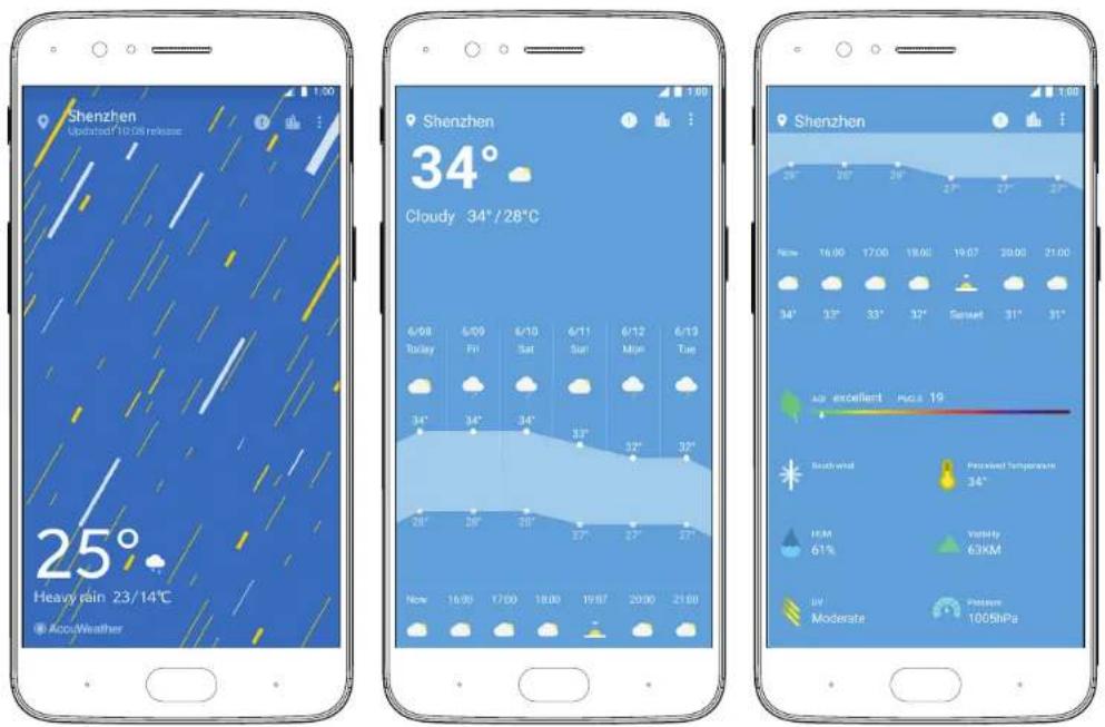 Shenzhen optimized for all release 25° Heavy rain 23/14°C AccuWeather Shenzhen 34° Cloudy 34°/28°C 6/08 Today 6/09 Fri 6/10 Sat 6/11 Sun 6/12 Mon 6/13 Tue 34° 34° 34° 33° 32° 32° 32° Now 16:00 17:00 18:00 19:07 20:00 21:00 Shenzhen 20° 25° 26° 27° 27° 27° Now 16:00 17:00 18:00 19:07 20:00 21:00 34°…