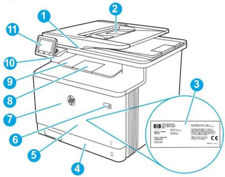 Diagram of a HP printer with numbered parts and a printed label showing certification marks.