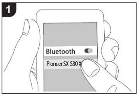 1 Bluetooth Pioneer SX-S30 X