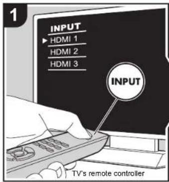 INPUT ▶ HDMI 1 HDMI 2 HDMI 3 INPUT TV's remote controller