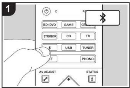 BD/DVD GAME C STRMBOX CD TV USB TUNER SET PHONO AV ADJUST STATUS i