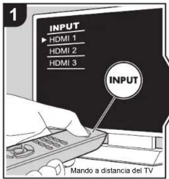 INPUT HDMI 1 HDMI 2 HDMI 3 INPUT Mando a distancia del TV