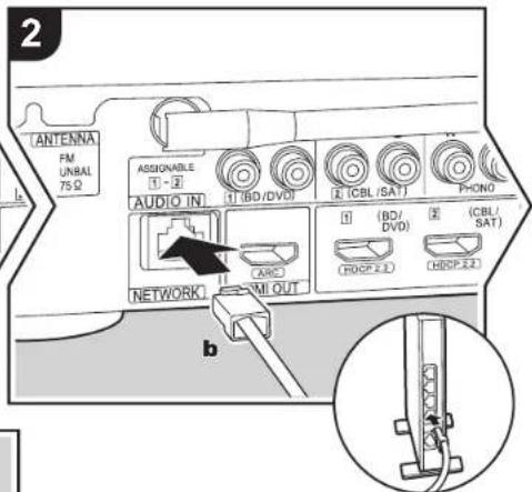 2 ANTENNA FM UNBAL 75Ω ASSIGNABLE 1 - 2 AUDIO IN 1 (BD/DVD) 2 (CBL/SAT) PHONO NETWORK 1 ARC 1 (BD/ DVD) 2 (CBL/ SAT) (ROCP 2.2) (ROCP 2.2) MI OUT b