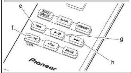 AUTO DIRECT SURR DIMMER f g clear + Fav MODE Pioneer h