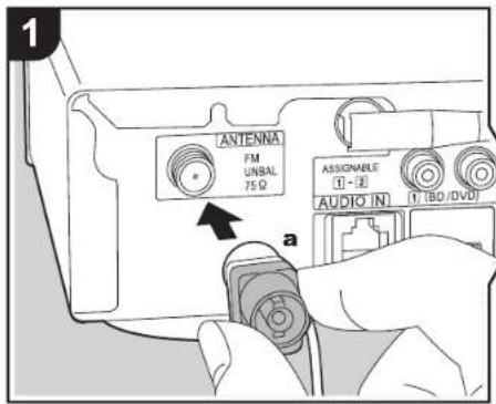 1 ANTENNA FM UNBAL 75 Ω ASSIGNABLE ① - 2 AUDIO IN (1 / (BD/DVD) a