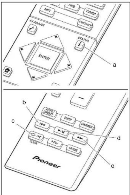 AV ADJUST STATUS a ENTER b AUTO DIRECT SURR DIMMER c +/-II +/-Fst MODE clear Pioneer d e