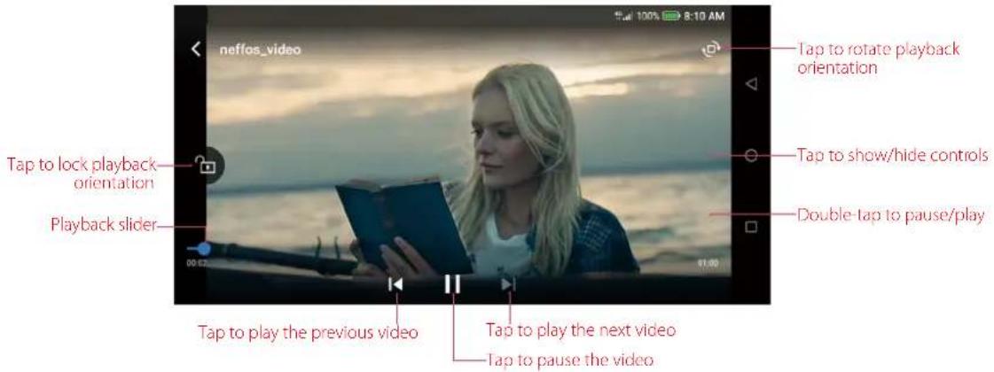 neffos_video Tap to lock playback orientation Playback slider Tap to play the previous video Tap to play the next video Tap to pause the video Tap to rotate playback orientation Tap to show/hide controls Double-lap to pause/play