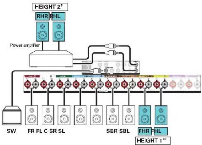 graph TD A["Power amplifier"] --> B["Speaker Module"] B --> C["Speaker 1"] B --> D["Speaker 2"] B --> E["Speaker 3"] B --> F["Speaker 4"] B --> G["Speaker 5"] B --> H["Speaker 6"] B --> I["Speaker 7"] B --> J["Speaker 8"] B --> K["Speaker 9"] B --> L["Speaker 10"] B --> M["Speaker 11"] B --> N["Spea…