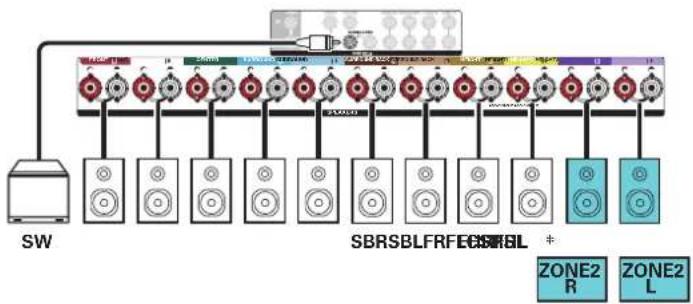 graph TD A["SW"] --> B["Speaker 1"] A --> C["Speaker 2"] A --> D["Speaker 3"] A --> E["Speaker 4"] A --> F["Speaker 5"] A --> G["Speaker 6"] A --> H["Speaker 7"] A --> I["Speaker 8"] A --> J["Speaker 9"] A --> K["Speaker 10"] A --> L["Speaker 11"] A --> M["Speaker 12"] A --> N["Speaker 13"] A --> O[…