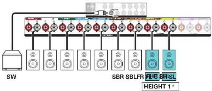 graph TD A["SW"] --> B["Speaker"] B --> C["SBR SBLFR"] C --> D["FLH"] C --> E["SHSL"] D --> F["HEIGHT 1*"] E --> F G["FLH"] --> H["Speaker"] I["SHSL"] --> J["Speaker"] K["FLH"] --> L["Speaker"] M["SHSL"] --> N["Speaker"] O["FLH"] --> P["Speaker"] Q["SHSL"] --> R["Speaker"] S["FLH"] --> T["Speaker"]…
