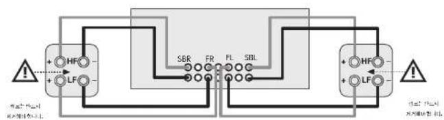 ARCAM AVR20 - 전면 왼쪽 및 전면 오른쪽 스피커 바이 앱핑 - 1