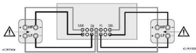 ARCAM AVR20 - 双路放大左前和右前音箱 - 1