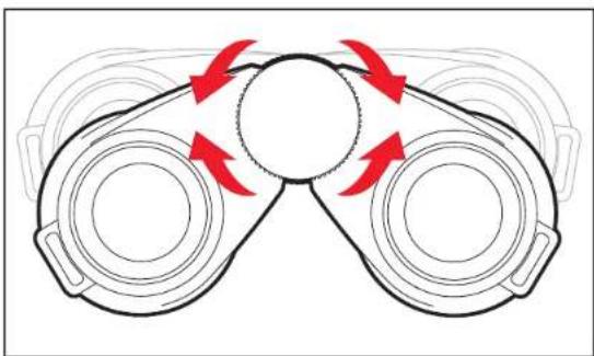 LEICA Trinovid - SETTING THE INTEROCULAR DISTANCE - 1
