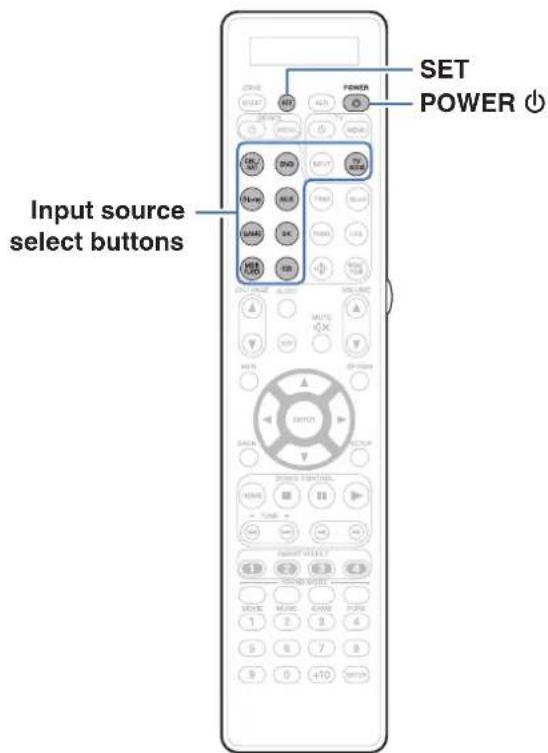 SET POWER ⏻ Input source select buttons