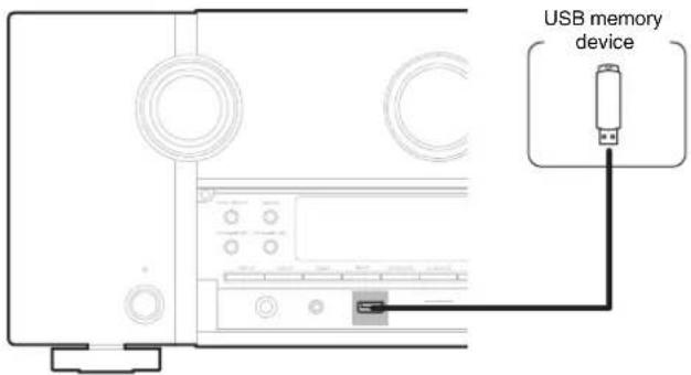 USB memory device