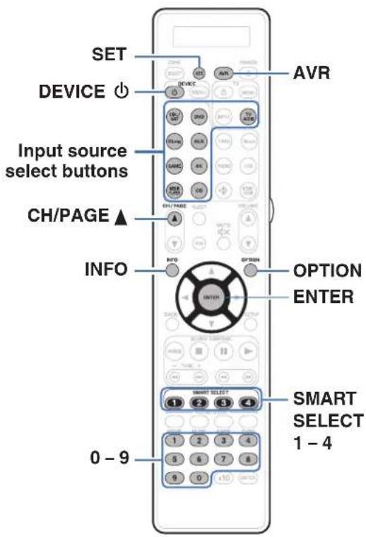 SET DEVICE ⏻ Input source select buttons CH/PAGE ▲ INFO OPTION ENTER SMART SELECT 1 - 4 0 - 9 AVR AVR INTL DVD USB GNC OK NVR OR SATTLE ON OPTION ENTER SMART SELECT 1 - 4