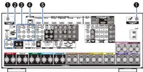 Labeled diagram of a computer control panel showing numbered components and various electronic modules