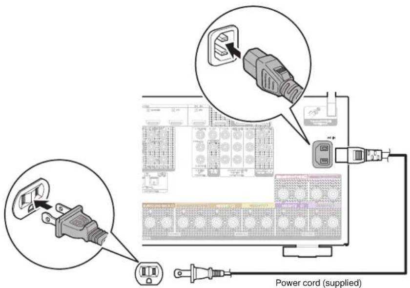 Power cord (supplied)