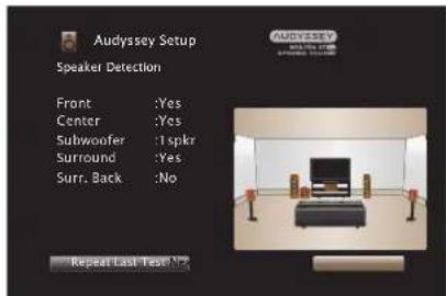 Audyssey Setup Speaker Detection Front :Yes Center :Yes Subwoofer :1 spkr Surround :Yes Surr. Back :No Audyssey Repeal Last Test N?